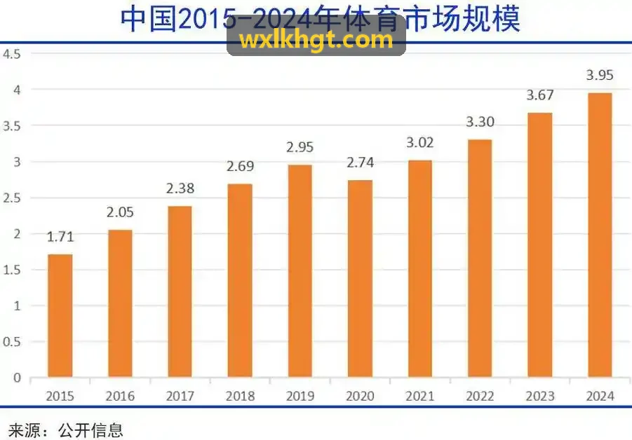 人生就是博·(中国区)集团官网骨骼拓扑算法与运动生物力学解算
